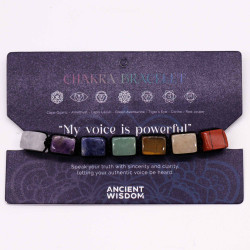 Pulseiras dos Chakras - Comunicação