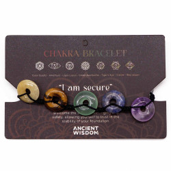 Pulseiras dos Chakras - Segurança
