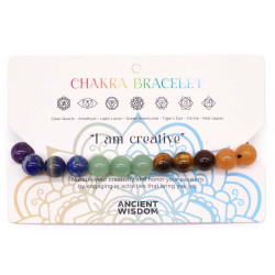 Pulseiras dos Chakras -  Criatividade